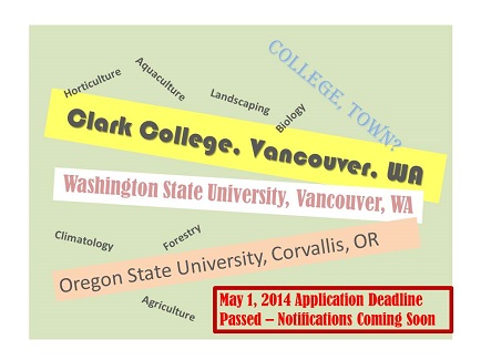 WhereWillYouGoToCollege_DeadlinePassed_434x326_JPEG