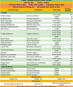 Clark College Native Plant Sale – Oct 3 – Oct 5,&nbsp;2024