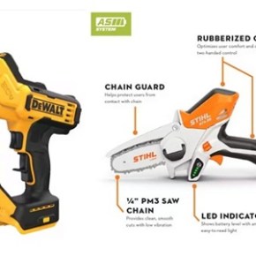 Battery Powered Garden Tools – Pruner & Mini chain-saw&nbsp;reviews